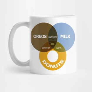 Oreos, Milk and Donuts Mug